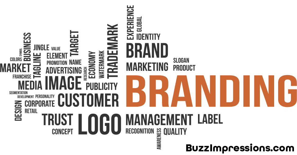 Importance of Branding Word Art